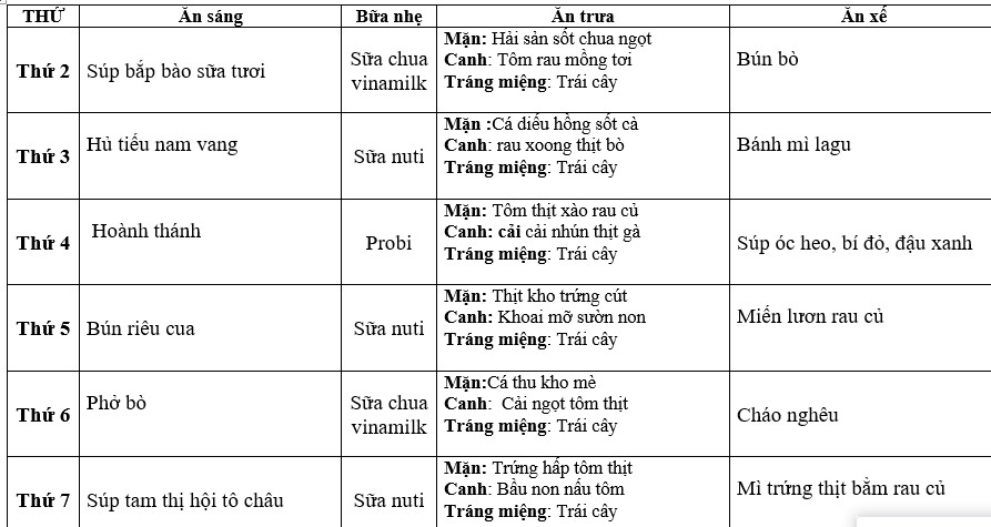 Nhà trường kính gửi thực đơn tuần cho các bé ( từ 12/9-16/9/2022)